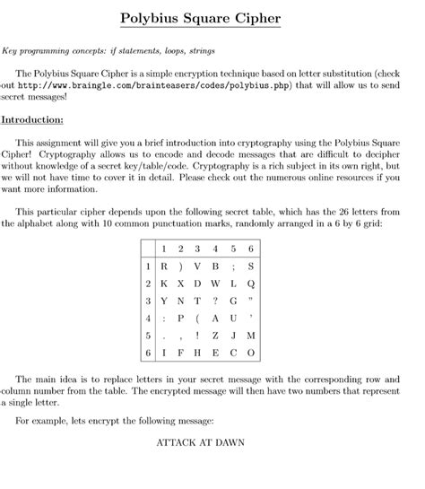 Polybius Square Cipher Key programming concepts: if | Chegg.com