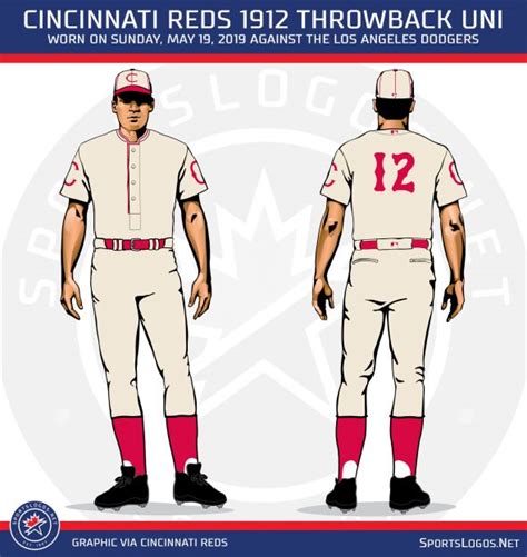 Cincinnati Reds Uniforms Throw it Back to 1912 Sunday – SportsLogos.Net ...