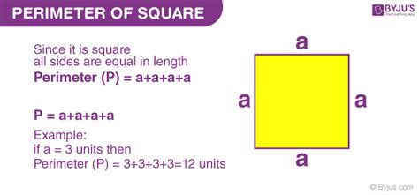 Square Area Formula