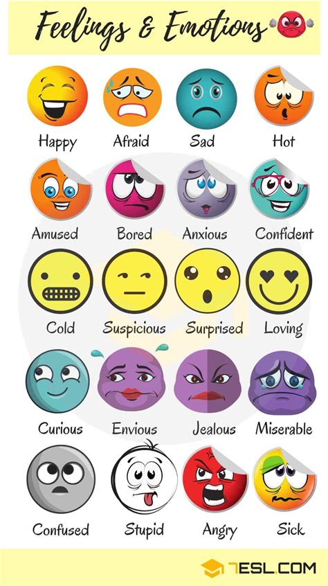 feelings & emotions | Emotion words, Kids english, English vocabulary ...