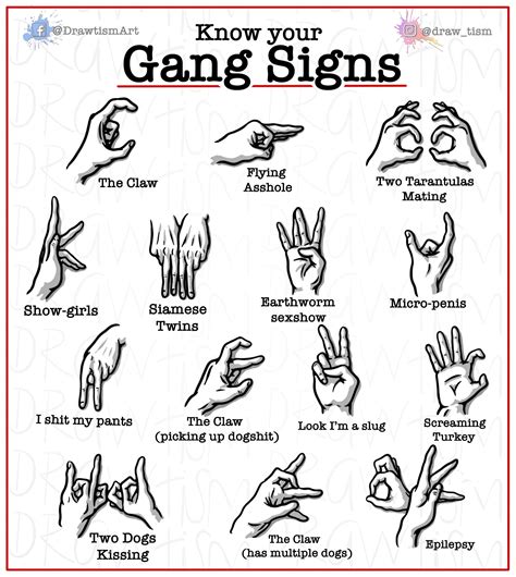 Gang Hand Signs And What They Mean