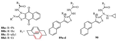 Molecules | Free Full-Text | Thiazole Ring—A Biologically Active Scaffold