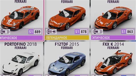 Fh5 Car List With Pictures