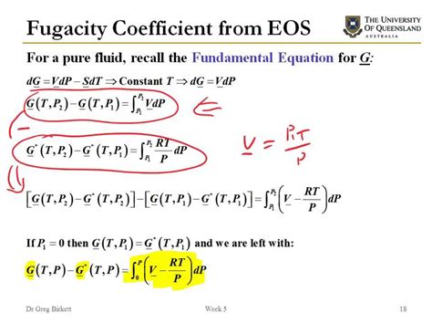 Fugacity - YouTube