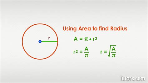 Radius of a Circle - Formula & How To Find (Video)