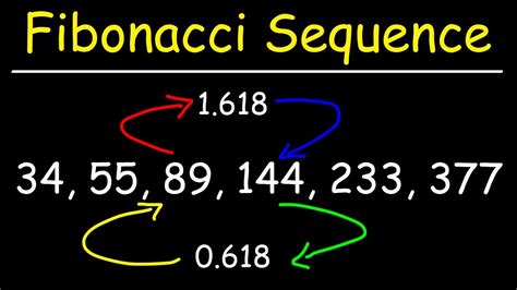 Mathematics - Fibonacci Sequence and the Golden Ratio - Opções ...