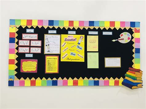 Colourful bulletin board border