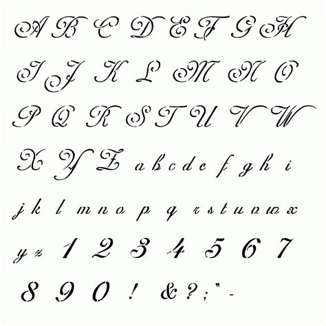 92 Inspiration Different Cursive Font Styles Alphabet Basic Idea ...