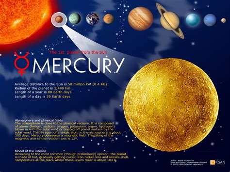 Mercury Planet Pictures From A Distance