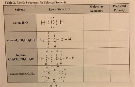 Solved What is the molecular geometry and predicted polarity | Chegg.com