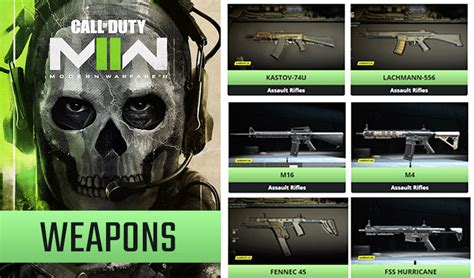 COD Modern Warfare 2 Weapons List (2022) ARs, Snipers, SMGs