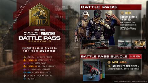 Call of Duty Warzone : Battle Pass saison 3 de Modern Warfare, infos et ...