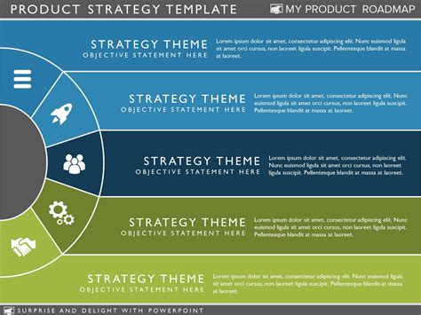 5 Step Infographic | Product Strategy Templates | My Product Roadmap