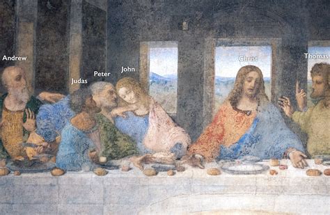 The Last Supper By Leonardo Da Vinci