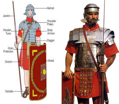 The armor and uniform worn by a Roman soldier in the army during the ...