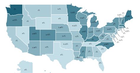 State Tax Rates 2023 - Wisevoter