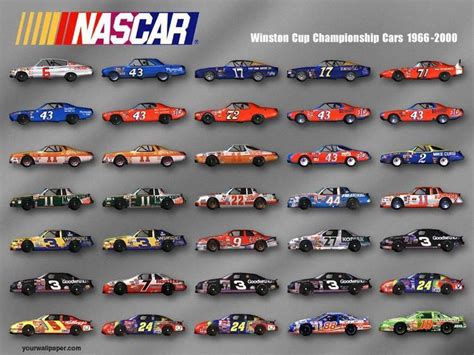 NASCAR Wallpaper: NASCAR | Nascar cars, Nascar race cars, Nascar racing