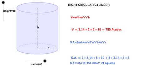 Volume and Surface Area of a Right Circular Cylinder – GeoGebra