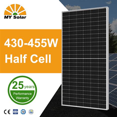 High Efficiency Solar Panel with Thin Film Solar Cells - Solar Panel ...