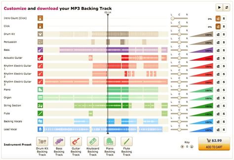 Karaoke Custom Backing Multi Track - moblasopa