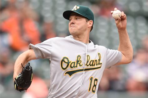 Oakland A's push Rich Hill back to Sunday, if not later, with groin ...