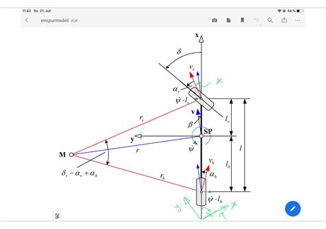 [SOLVED] Ackermann Steering Angle ~ Physics ~ AnswerBun.com