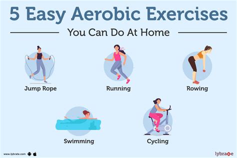 Aerobic exercises examples - By Dr. Deepak Jain | Lybrate