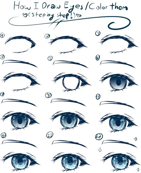 Drawing Anime Eyes Tutorial - Nehru Memorial