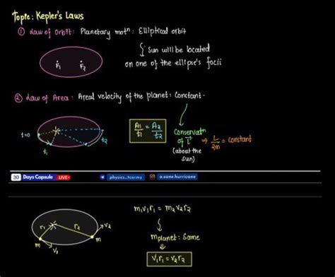 topie: Kepler's Laws (1) Low of Orbit: Planetary motn: Elliptical orbit