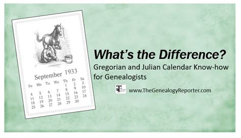 Understanding the Gregorian and Julian Calendars for Genealogy | The ...