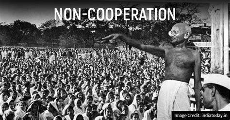 Non-Cooperation Movement (1920) | My India