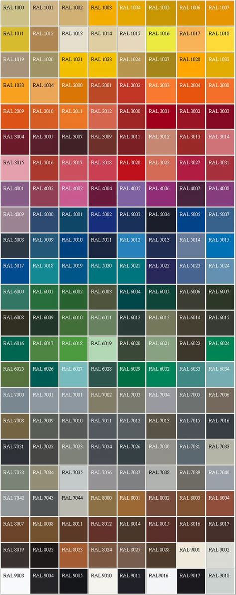 RAL Palette http://it.wikipedia.org/wiki/RAL_(scala_di_colori) http ...