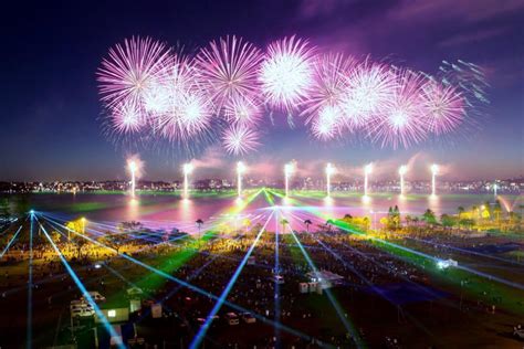 Australia Day Perth Fireworks Locations | So Perth