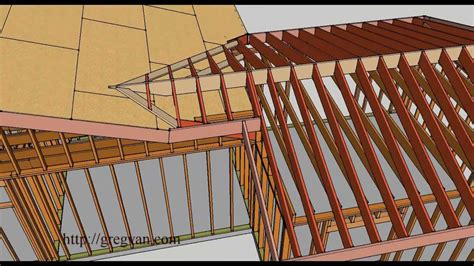 How to connect a shed roof to a gable roof ~ Casimila