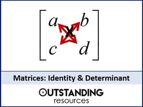 Identity Matrix and Finding the Determinant | Teaching Resources