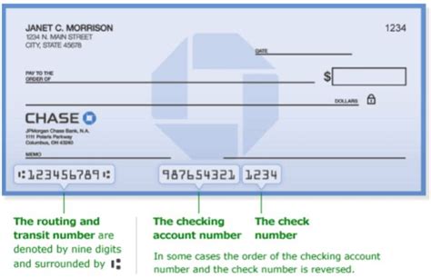 ¿Cómo llenar un cheque en Bank of America, Wells Fargo, Citi, Chase ...