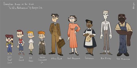 ArtStation - To Kill A Mockingbird, Rita Gato | To kill a mockingbird ...