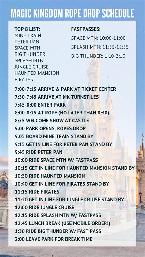 Magic Kingdom Rope Drop Schedule – Living By Disney