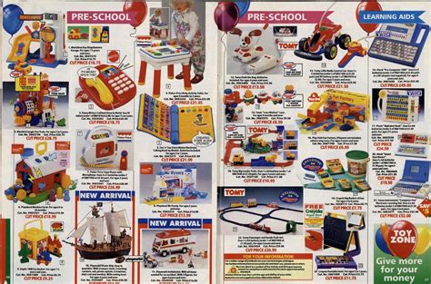 Argos Christmas 1993 | Toy catalogs, Old toys, Classic toys