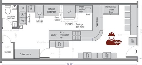 Download Commercial Kitchen Floor Plan Gif - globaldatamill.com