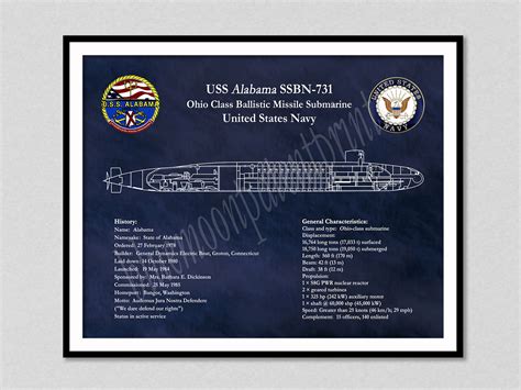 USS Alabama SSBN-731 Ohio Class Submarine Art Print, USS Alabama ...