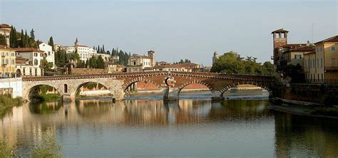 Adige River - World Water Database