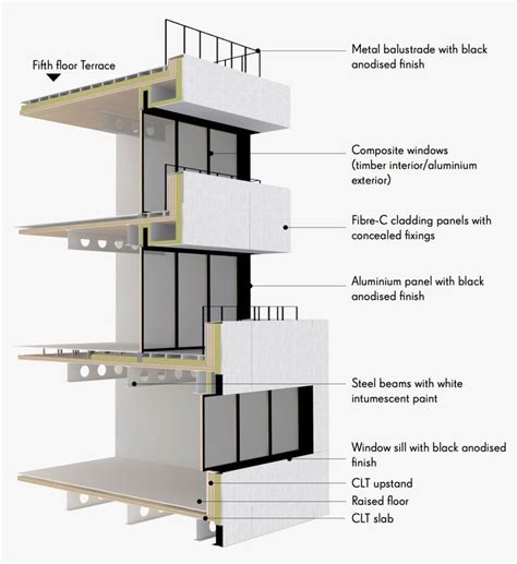 6 Orsman Road | Waugh Thistleton Architects | Prefabricated ...