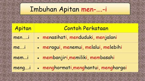 Imbuhan Apitan Untuk Contoh - Piers Bell