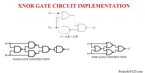 Introduction to XNOR Gate - projectiot123 is making esp32,raspberry pi ...