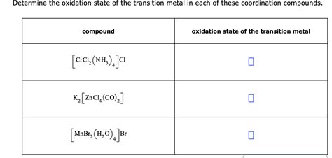 Solved Determine the oxidation state of the transition metal | Chegg.com