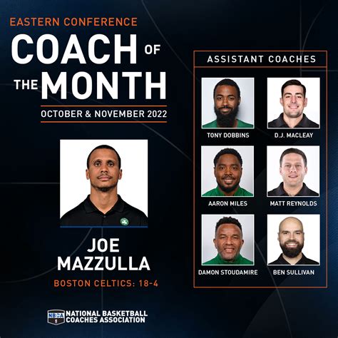 Oct/Nov Eastern Conference Coach of the Month – Joe Mazzulla | The ...