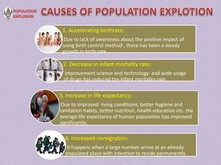 Population explosion | PPT