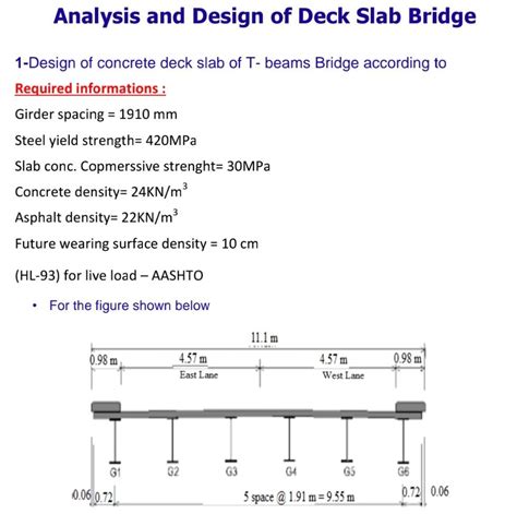 Analysis and Design of Deck Slab Bridge = 1-Design of | Chegg.com