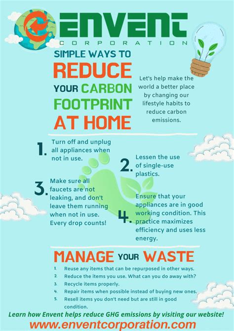 Simple ways to REDUCE your Carbon Footprint at HOME | Envent Corporation